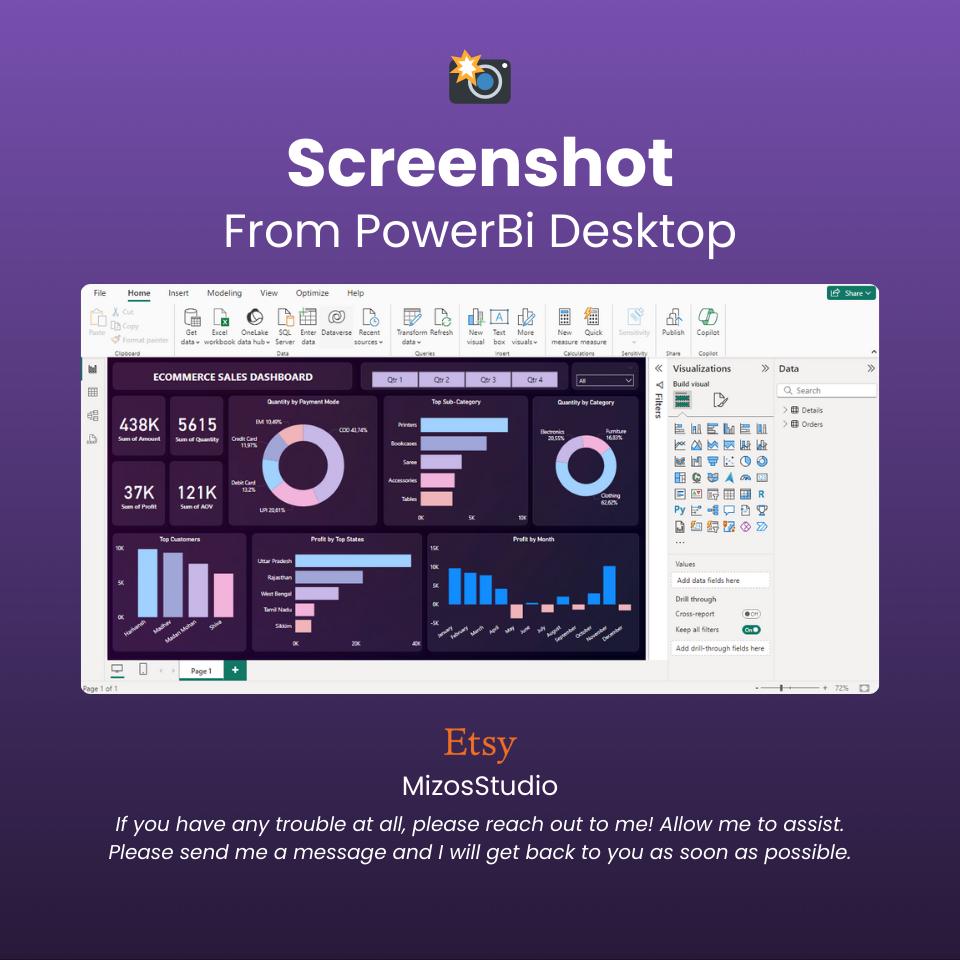 Ecommerce Sales Power BI Dashboard Template for Analyze Online Sales ...