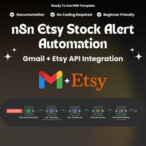 Könnte beinhalten: Grafik zur Werbung für eine n8n Etsy Stock Alert Automation Vorlage. Das Design enthält den Text "n8n Etsy Stock Alert Automation" und "Gmail + Etsy API Integration". Die Logos von Gmail und Etsy sind ebenfalls enthalten. Ein Workflow-Diagramm ist ebenfalls vorhanden.