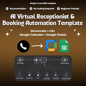 以下が含まれることがあります： AIバーチャル受付＆予約自動化テンプレートの広告。画像には「Ready To Use N8N Template」、「Documentation」、「No Coding Required」、「Beginner Friendly」の文字が含まれています。GoogleカレンダーとGoogleスプレッドシートのアイコンも表示されています。
