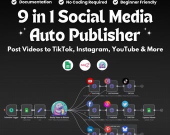 9-in-1-Automatischer Social-Media-Publisher | Videos aus Google Sheets auf TikTok, Instagram, YouTube und mehr posten | n8n-Automatisierungsworkflow
