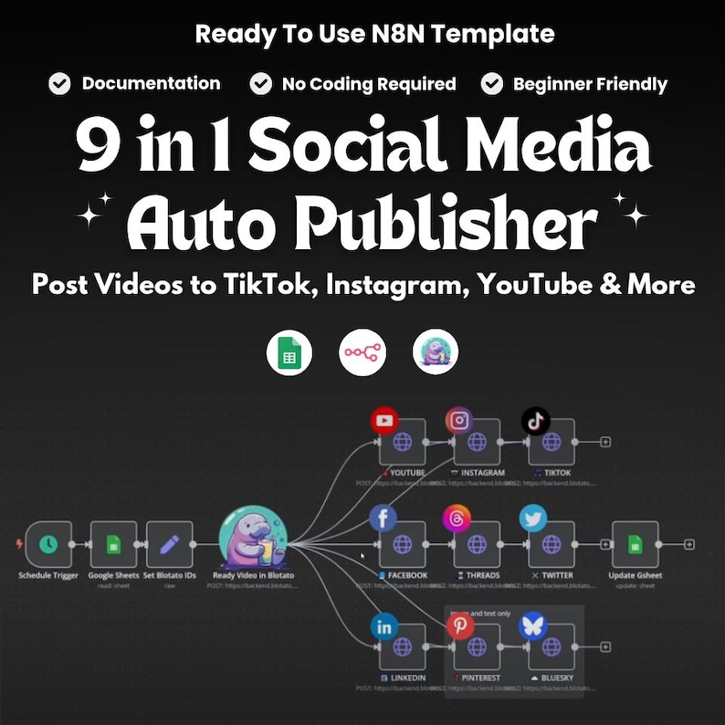 Social Media Auto Publisher n8n