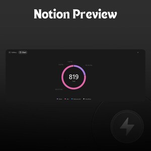 n8n and make.com automation