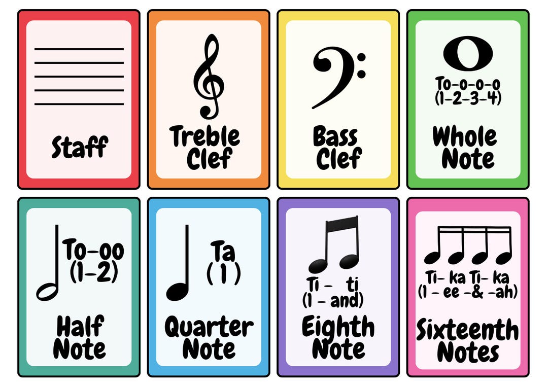 Beginner Music Theory Flashcards and Posters - Etsy