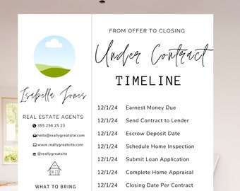 Under Contract Timeline for Real Estate Canva Template, Edıtable
