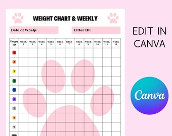Puppy Whelping Charts Template: Editable Breeder Records (Canva Template)