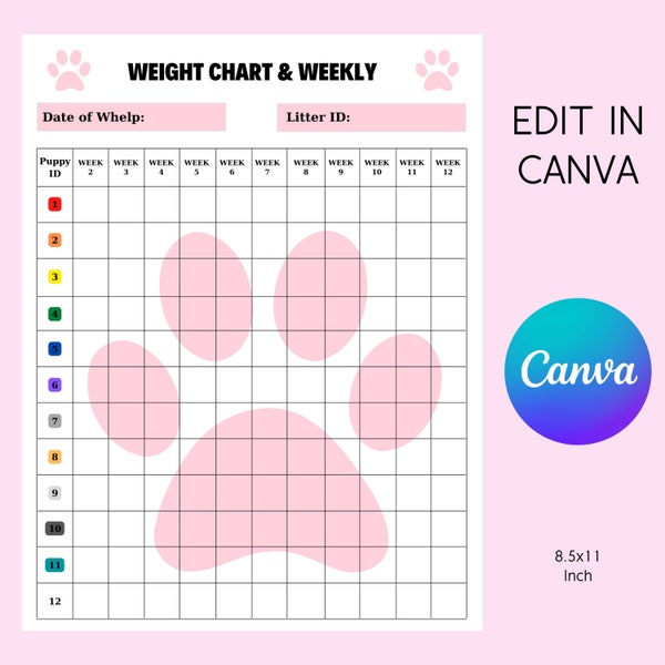 DIY Edıtable Puppy Whelping Charts for Record Keeping Great for Breeders Works, Canva Template, Customızable