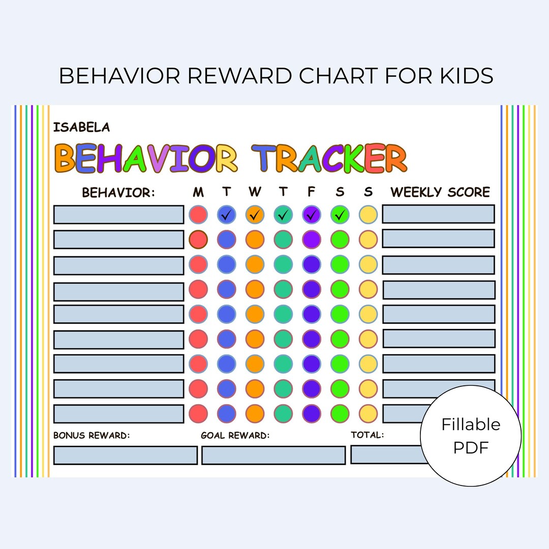 Editable Behavior Reward Chart for Kids | Weekly Behavior Tracker PDF ...