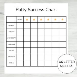 Puede incluir: Un gráfico blanco de éxito en el orinal con una cuadrícula negra, etiquetado con los días de la semana. El gráfico incluye el texto "Potty Success Chart" en la parte superior y "Success" encima de los iconos de estrellas. Un círculo en la parte inferior derecha dice "US LETTER SIZE PDF".