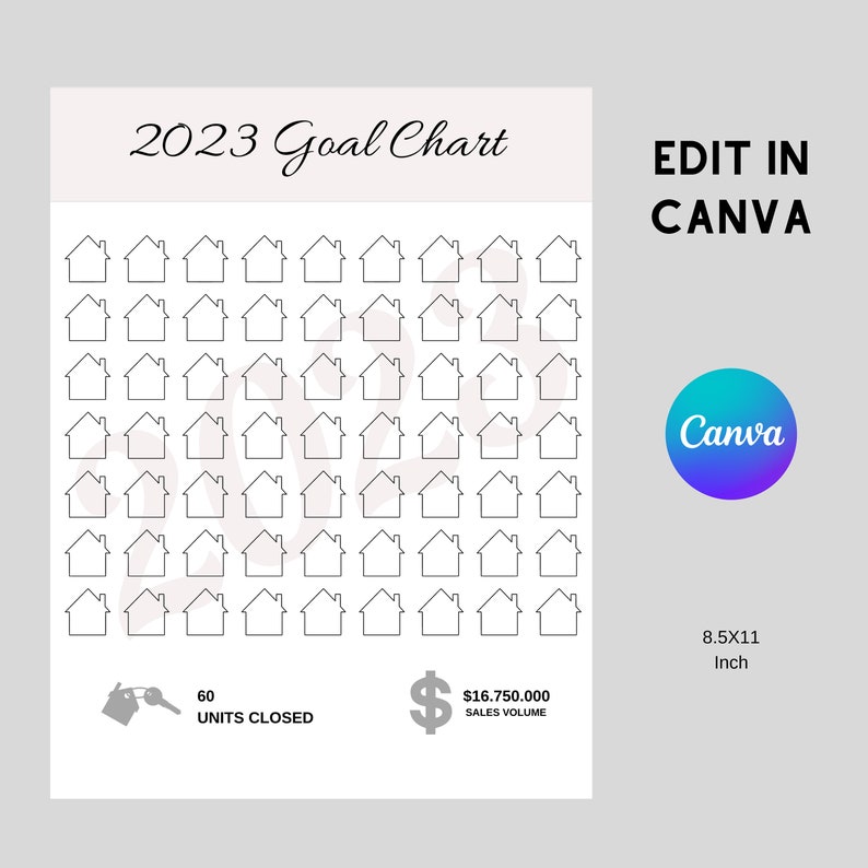Real Estate Goal Chart Real Estate Canva Template Etsy