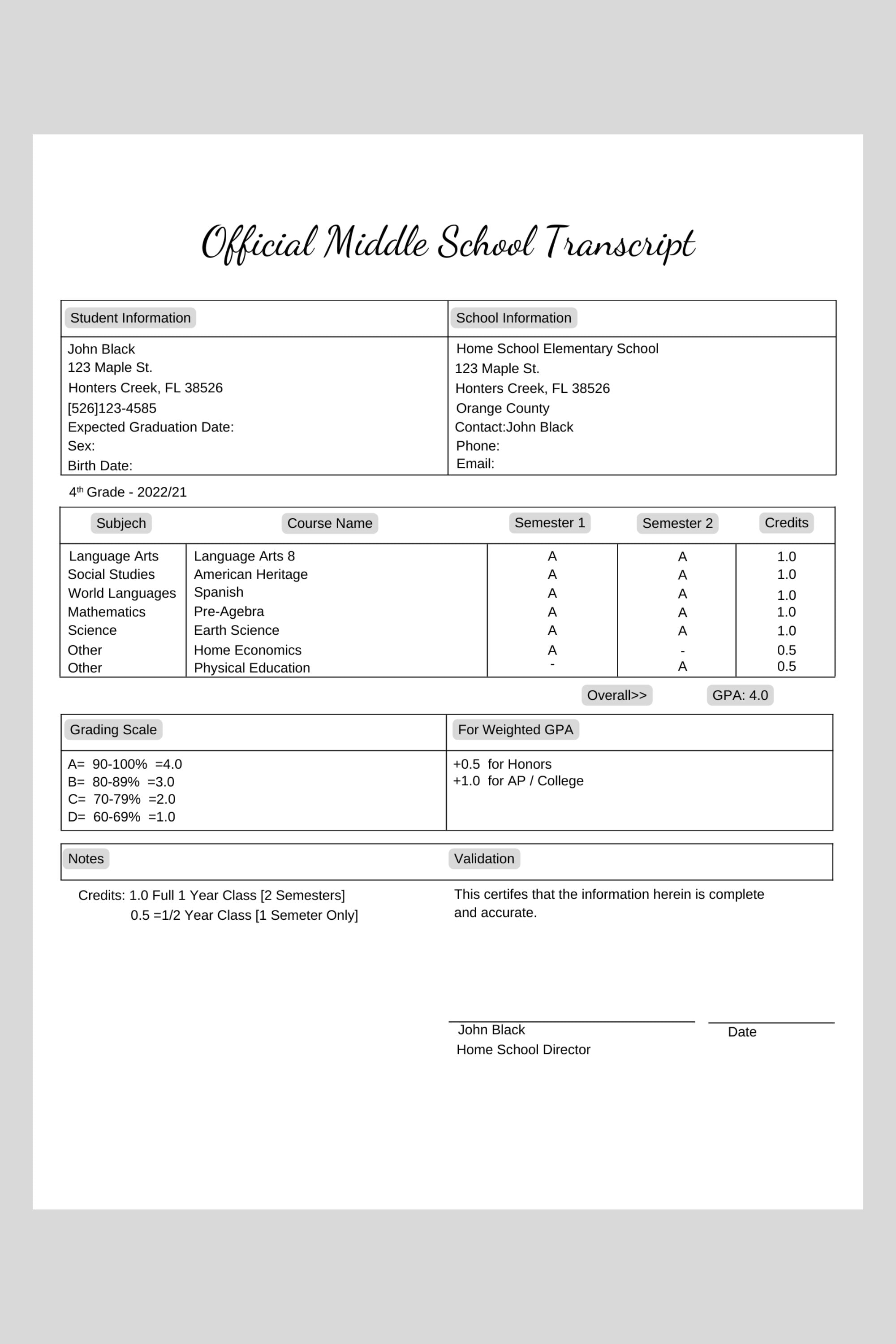 Simple 1 Year Homeschool Transcript Canva Template - Etsy