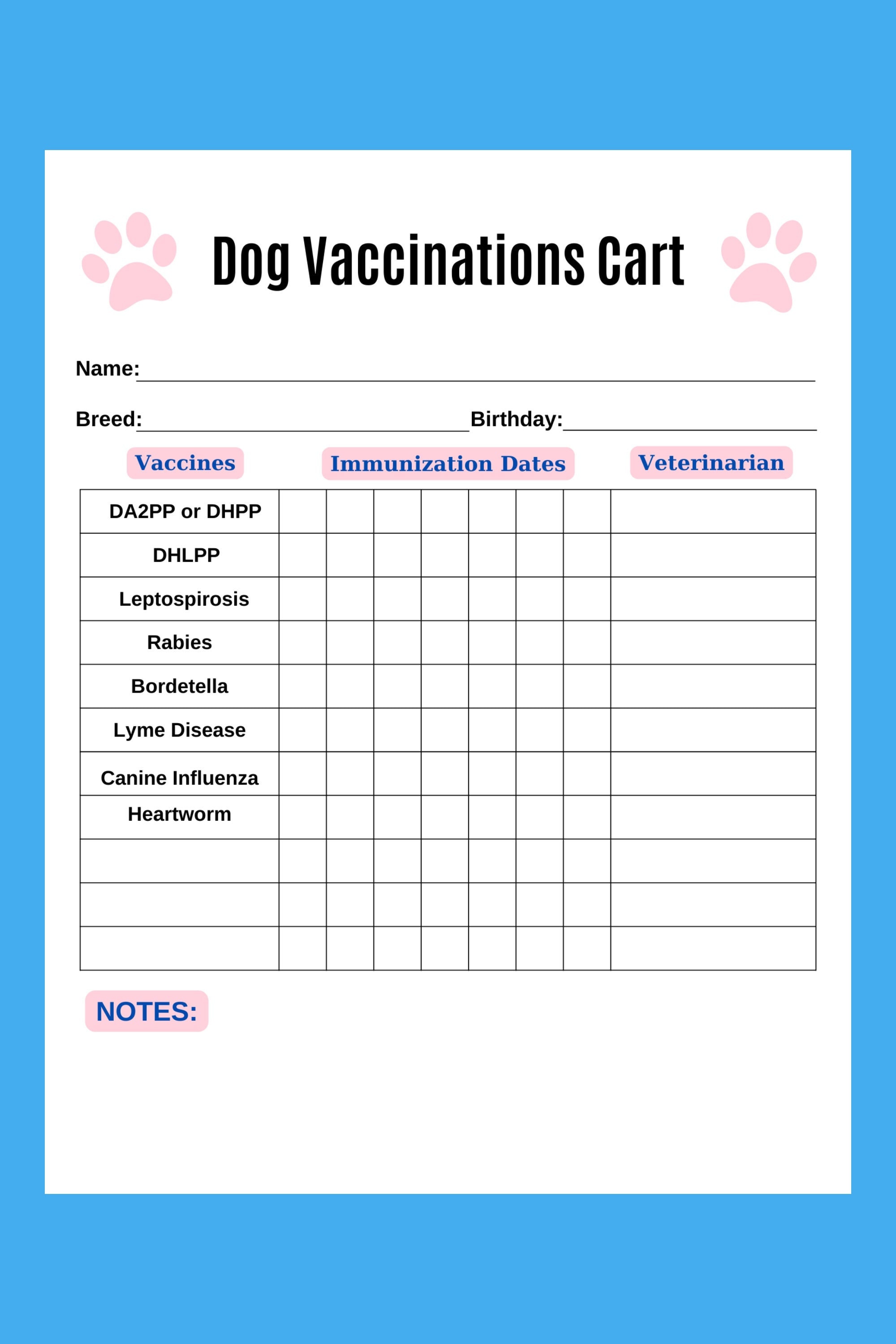 Free Printable Dog Vaccination Schedule Pdf