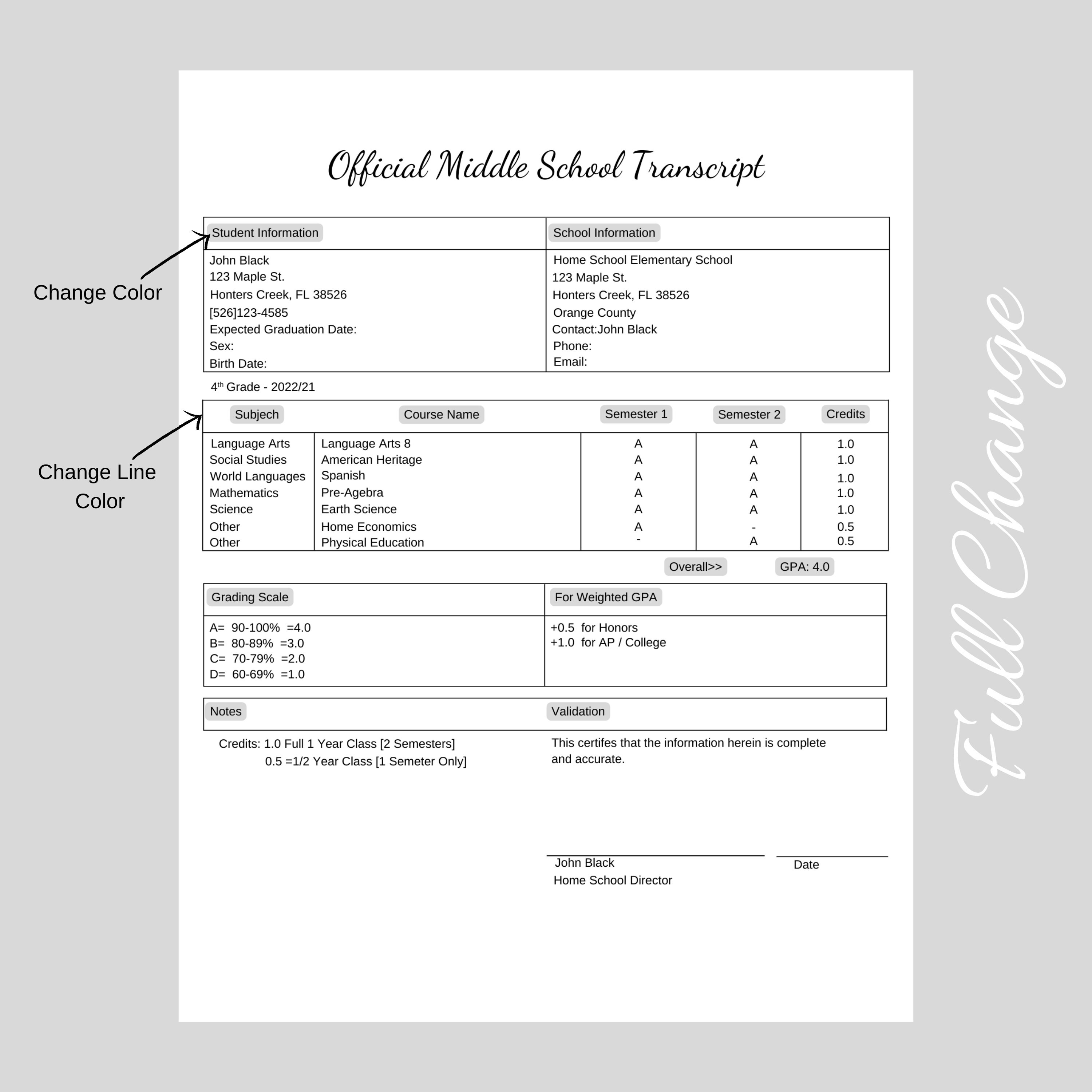 Simple 1 Year Homeschool Transcript Canva Template - Etsy