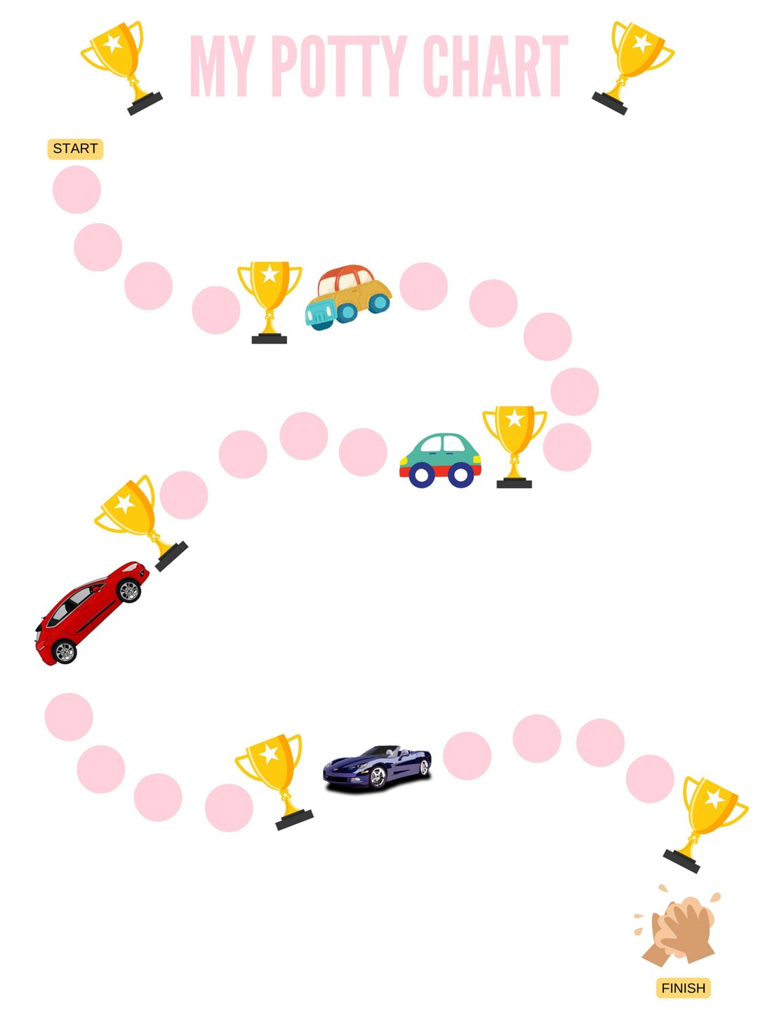 Editable Cars Printable Potty Training Chart Reward Chart - Etsy UK