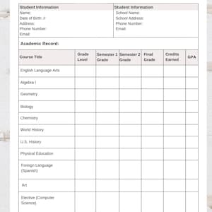 Printable Homeschool Transcript: Editable High School Template (Canva)