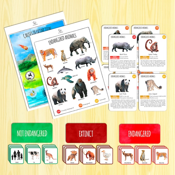 Endangered Animal Poster Etsy Endangered Animal Poster Etsy
