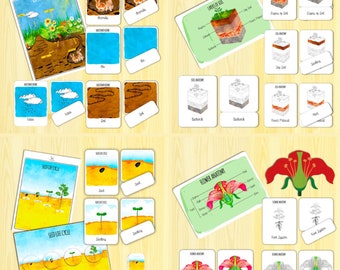 littlemontessorian  Etsy