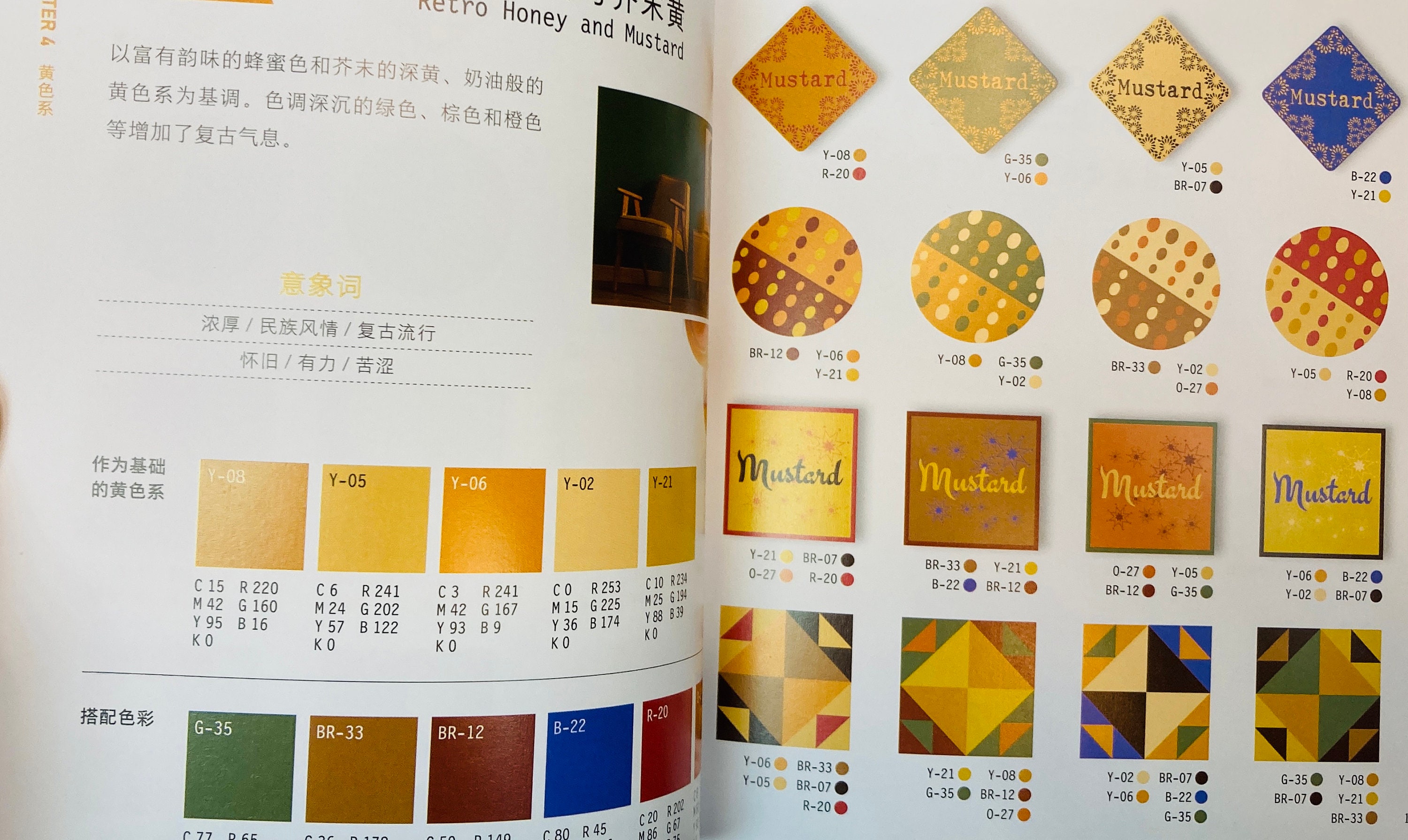 Perfect Color Coordination and Combination Reference Book - Japanese ...