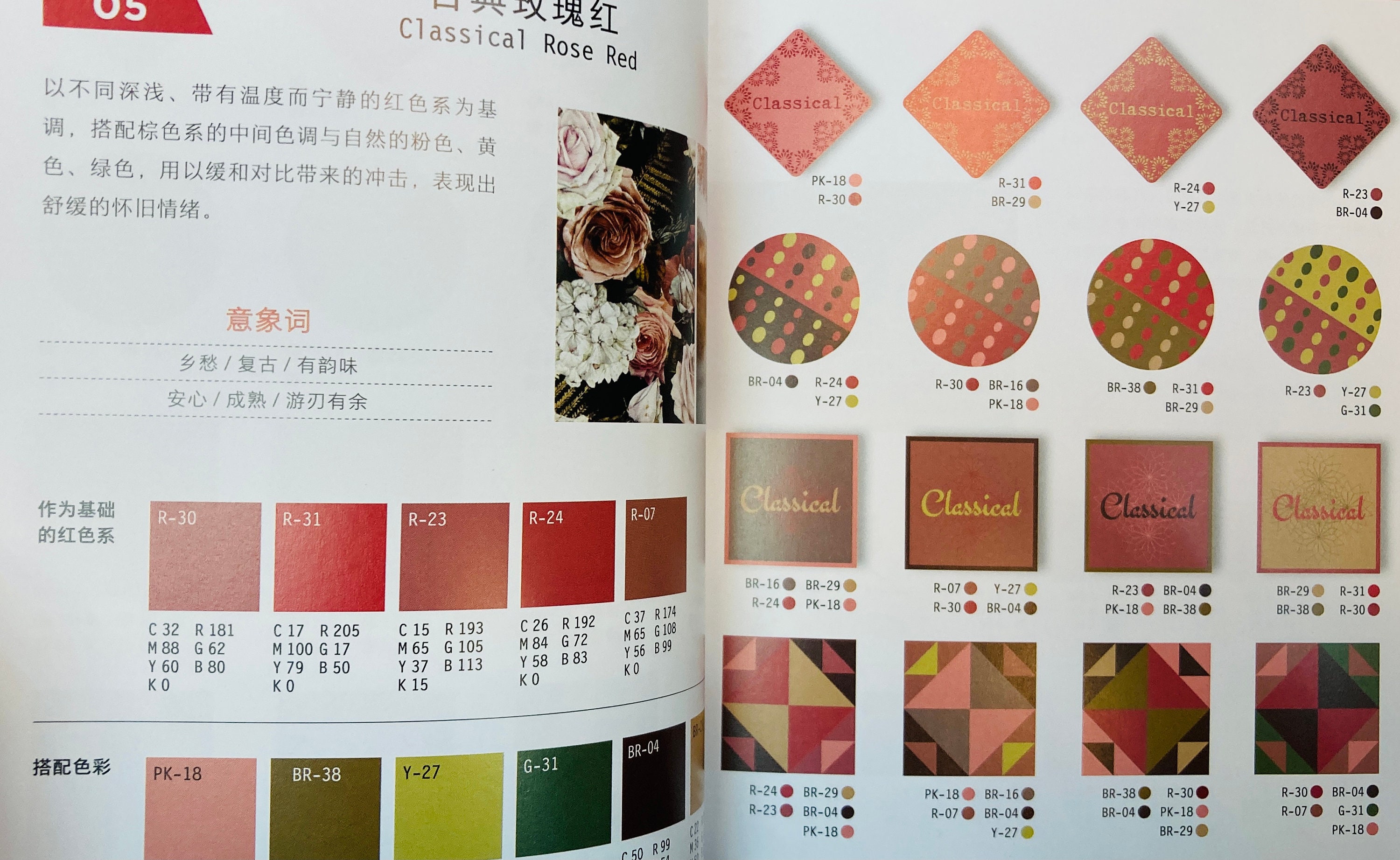 Perfect Color Coordination and Combination Reference Book - Japanese ...