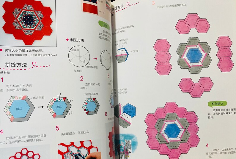 Pode incluir: Uma p&aacute;gina de um livro de costura mostrando instru&ccedil;&otilde;es sobre como costurar um bloco de colcha em forma de hex&aacute;gono. As instru&ccedil;&otilde;es est&atilde;o escritas em japon&ecirc;s e incluem diagramas e ilustra&ccedil;&otilde;es. O bloco de colcha &eacute; composto por seis pe&ccedil;as menores em forma de hex&aacute;gono, cada uma com uma cor e um padr&atilde;o diferente.