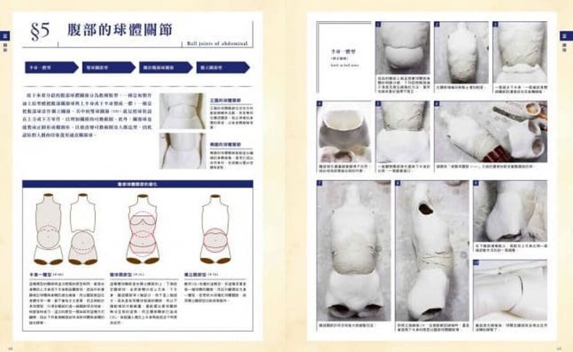 Yoshida Style Ball Jointed Doll Making Guide by Ryo Yoshida II Japanese