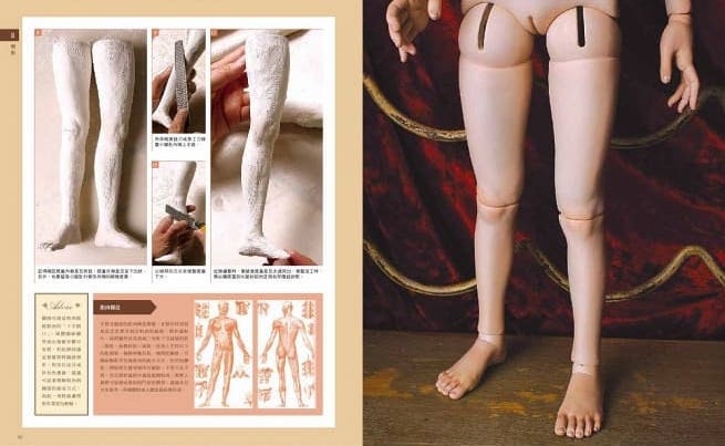 Yoshida Style Ball Jointed Doll Making Guide by Ryo Yoshida - Etsy