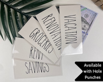 Custom Laminated Cash Envelope: Tall Skinny Font, A6/Personal Hole Punches Available