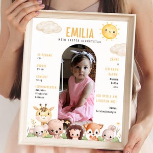 Meilensteintafel 1. Geburtstag mit Foto | Personalisiertes Poster Kinderzimmer Deko | Geschenk Baby Mädchen Junge | Little Mathilda