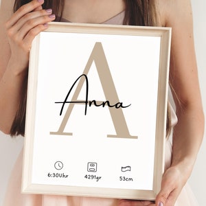 Personalisierte Geschenke Baby Poster Kinderzimmer Deko Bilder Poster zur Geburt Junge Mädchen Namensposter Geschenk Taufe Deko Namen