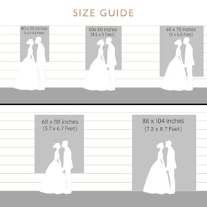 Pode incluir: Um gr&aacute;fico de guia de tamanhos com cinco pain&eacute;is retangulares, cada um mostrando uma silhueta de um casal. Os pain&eacute;is mostram dimens&otilde;es em polegadas e p&eacute;s, incluindo 40x50 polegadas, 50x60 polegadas, 60x70 polegadas, 68x80 polegadas e 88x104 polegadas.