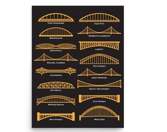 Pittsburgh Bridges Print/Poster