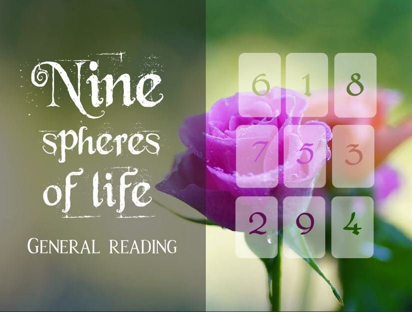 Neuf Sphères de Vie Lecture Tarot /Même Jour/Livraison Rapide/Divination/