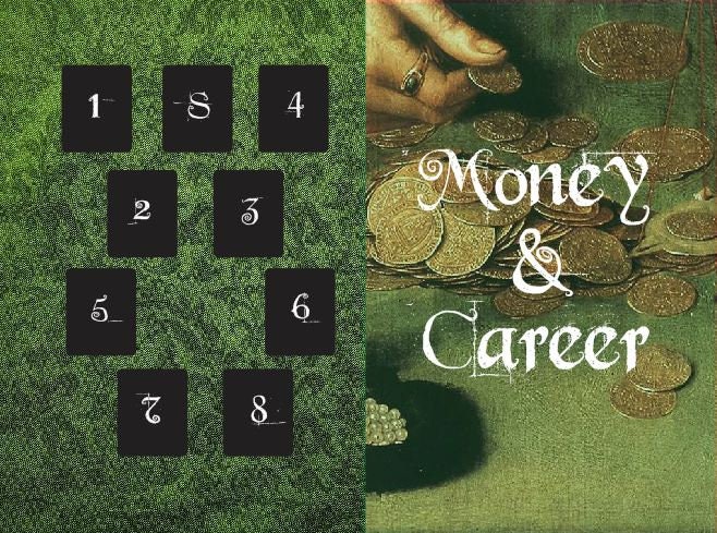 Lecture de Tarot d'argent et Carrière/Lecture Le Jour Même 24 Heures Livraison Rapide Argent Travail