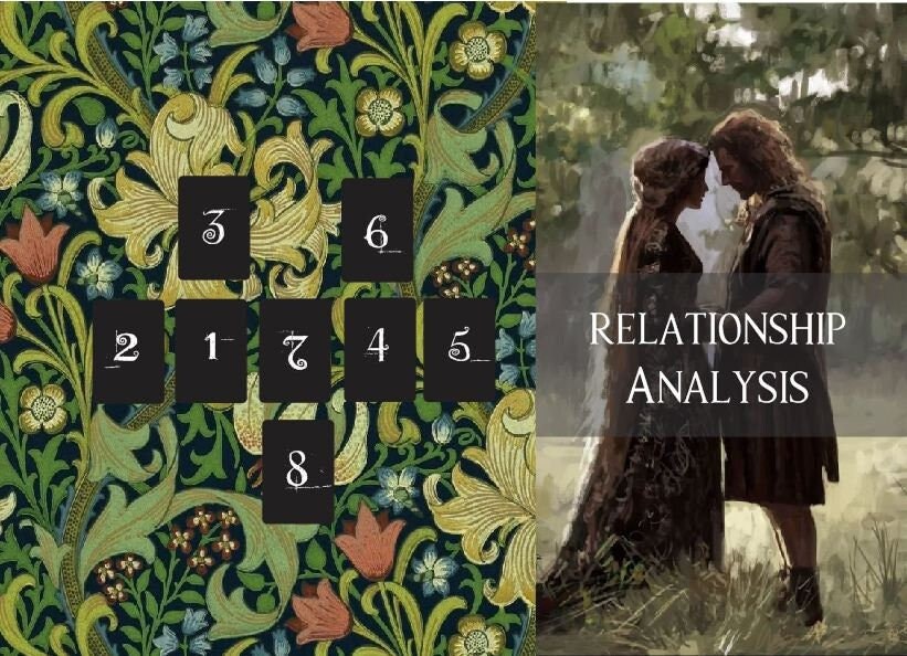 Analyse Des Relations/Lecture de Tarot/Divination/Le Même Jour/