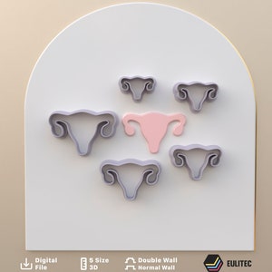 Puede incluir: Cinco cortadores de galletas de útero impresos en 3D de diferentes tamaños, uno de ellos en rosa y el resto en gris claro. Los cortadores están dispuestos en semicírculo sobre un fondo blanco.