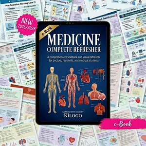 Può includere: Un tablet mostra un e-book intitolato "Medicine Complete Refresher". La copertina presenta illustrazioni anatomiche e il testo "A comprehensive textbook and visual refresher for doctors, residents, and medical students."