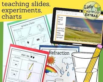 Lección de reflexión y refracción, hojas de trabajo de ciencias, experimentos científicos para primer, segundo y tercer grado