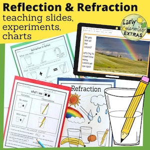 Könnte beinhalten: Ein Satz druckbarer Arbeitsblätter zum Unterrichten von Brechung und Reflexion. Die Arbeitsblätter enthalten Illustrationen eines Bleistifts in einem Glas Wasser, eines Regenbogens und eines Sonnenstrahls. Der Text auf den Arbeitsblättern lautet "Brechung in Aktion", "Was ich sehe" und "Variablen".