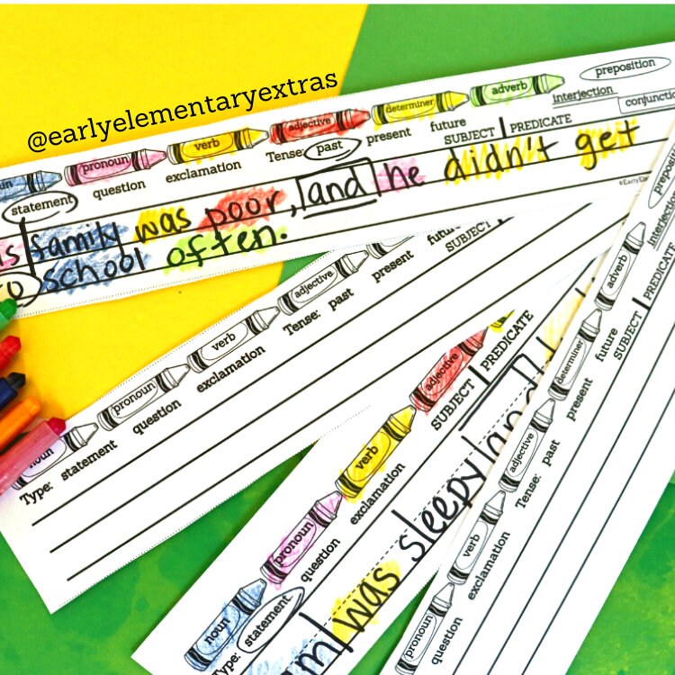 Parts of Speech Grammar Mentor Sentence Strips, Great for Group or ...