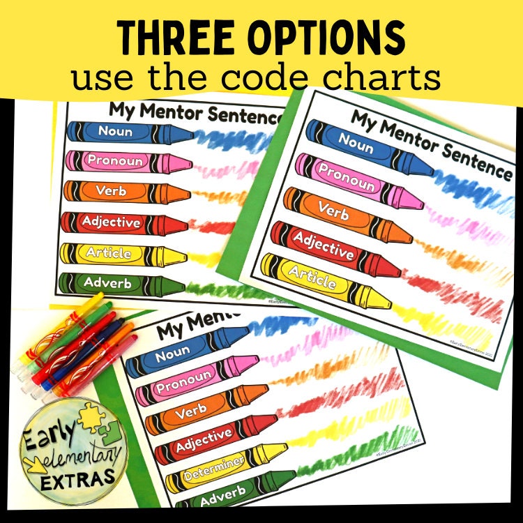 Parts of Speech Grammar Mentor Sentence Strips, Great for Group or ...