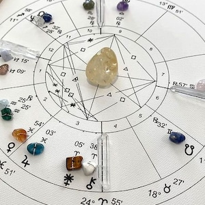Very Detailed Solar Return Report, Birthday Astrology Reading,  Solar Return Chart - Astrology Report - Natal Chart - Digital Report, Gift
