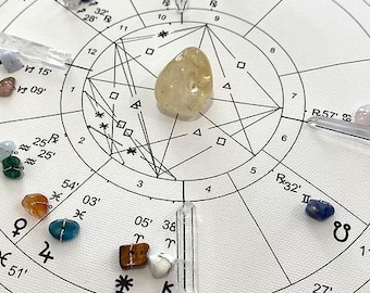 Very Detailed Solar Return Report, Birthday Astrology Reading,  Solar Return Chart - Astrology Report - Natal Chart - Digital Report, Gift