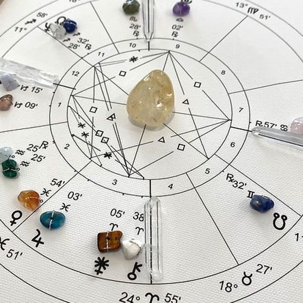 Very Detailed Solar Return Report, Birthday Astrology Reading,  Solar Return Chart - Astrology Report - Natal Chart - Digital Report, Gift