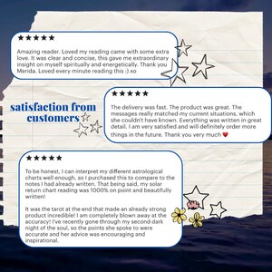 May include: Five-star reviews for a tarot reading service. The reviews highlight the accuracy, clarity, and helpfulness of the readings. The text includes phrases like "extraordinary insight", "1000% on point", and "completely blown away".
