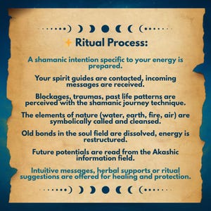 May include: A parchment-style graphic with a blue background features the text "Ritual Process:" followed by steps for a shamanic practice. The steps include preparing intentions, contacting spirit guides, and cleansing elements.