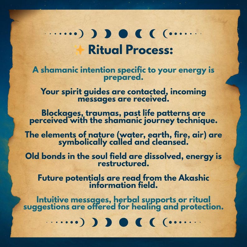 May include: A parchment-style graphic with a blue background features the text "Ritual Process:" followed by steps for a shamanic practice. The steps include preparing intentions, contacting spirit guides, and cleansing elements.