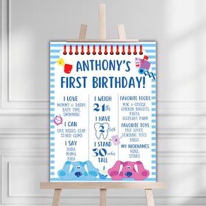 Blues Clues Inspired Birthday Milestone Poster, Blue and Magenta Birthday, Editable Milestone Sign, Downloadable Editable Printable