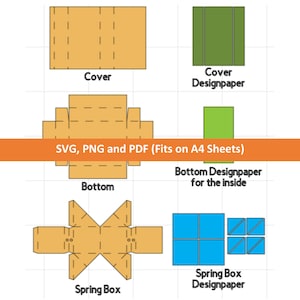 Modello rettangolare di scatola regalo a sorpresa pop-up SVG, PDF e PNG, scatola di salto, scatola di visualizzazione. Ideale per compleanno, Natale, occasioni speciali immagine 4
