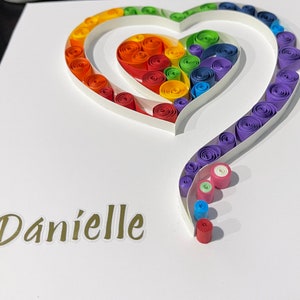 Download 3d Paper Quilling Wall Art Frame Horse Love Gift Aesthetic Etsy