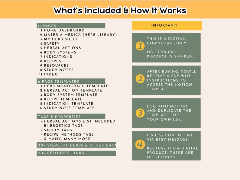 Herbalist Notebook Notion Template Materia Medica perfect Etsy