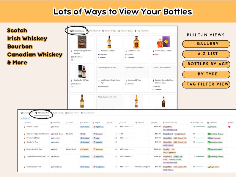 Whiskey Collection Notion Template Scotch Collection Digital Organizer, Whiskey Distilleries, Whiskey Bottle Log image 6